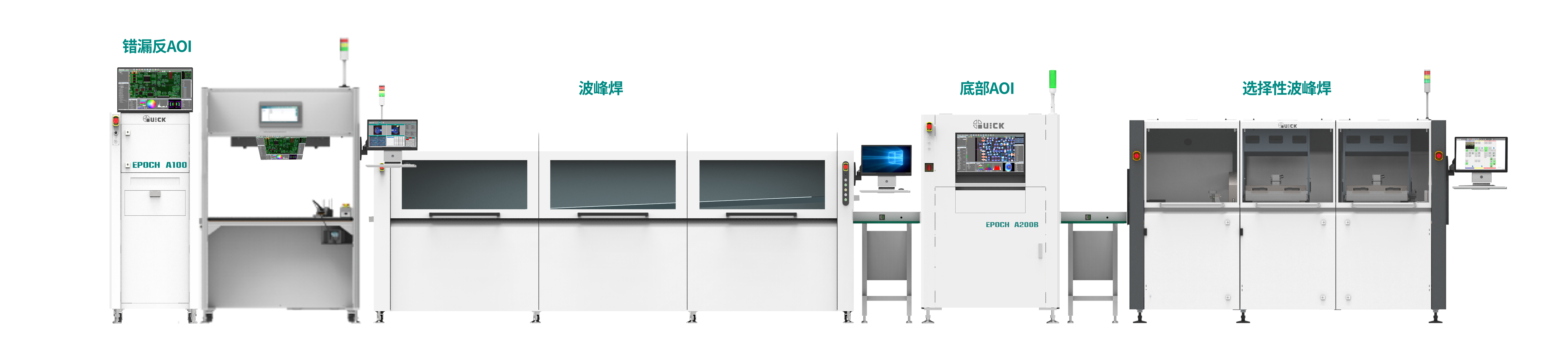 DIP自動化生產線零缺陷解決方案