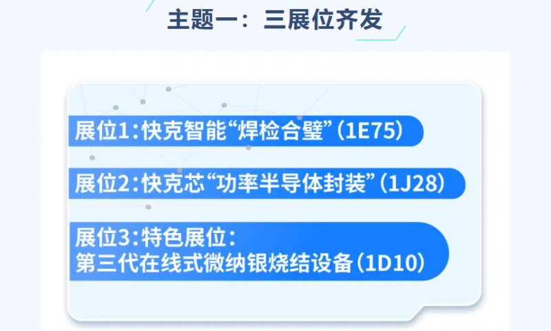 NEPCON?China?2025?|?快克智能三大主題活動齊發(fā)